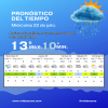 Lluvias moderadas y calzada resbaladiza este miércoles en Roldán