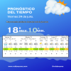 ¿Lluvia o sol? Así estará el tiempo este viernes en Roldán y cómo sigue el fin de semana