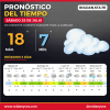 Pronóstico del tiempo en Roldán: sábado con cielo cubierto y máxima de 18°C