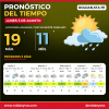 Roldán arrancó la semana con lloviznas y una mañana agradable: la máxima será de 19°C
