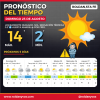 Domingo muy frío en Roldán: alerta amarilla y temperaturas en ascenso durante la semana