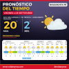 VIERNES FRÍO EN ROLDÁN: LA TEMPERATURA BAJÓ A 2° Y SE ESPERA UNA MÁXIMA DE 20°