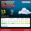 SÁBADO GRIS, FRÍO Y CON ALGUNAS LLOVIZNAS: ASÍ ARRANCA EL FINDE EN ROLDÁN