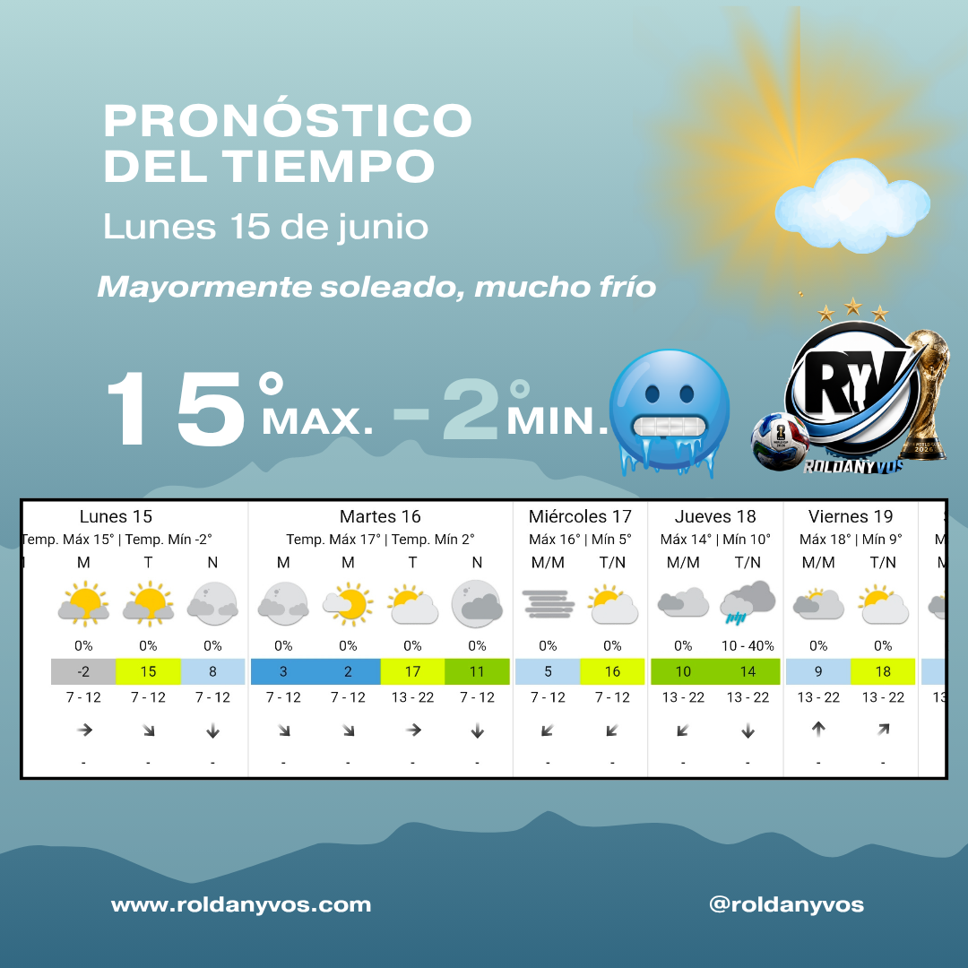 Roldán registró la mañana más fría del año con una temperatura de -2°C